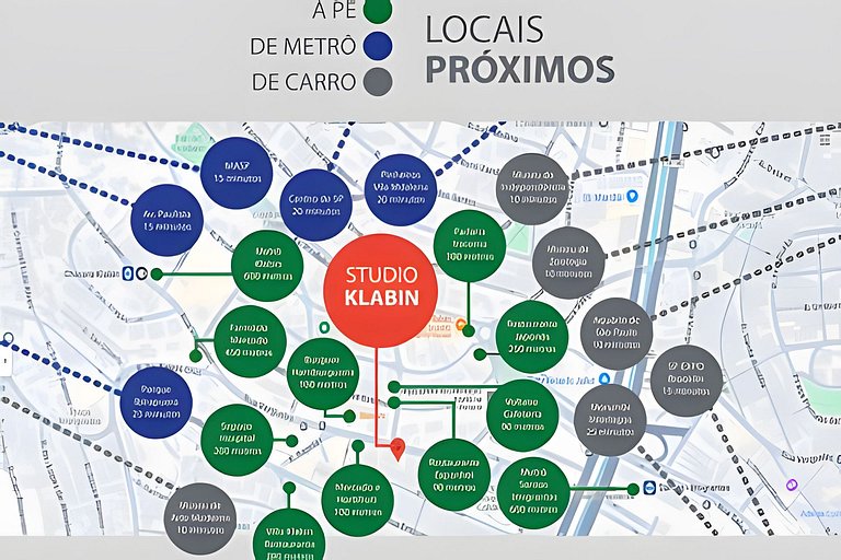 Perto Hospital Sepaco. 15min SPExpo. Rua Vergueiro
